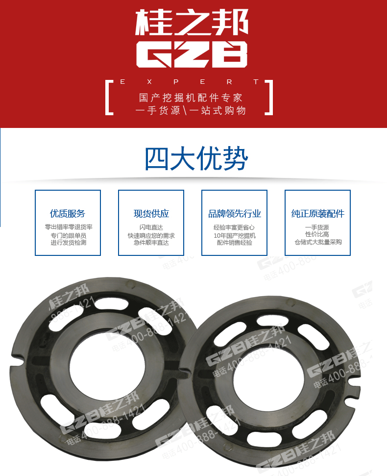 三一挖掘機配油盤